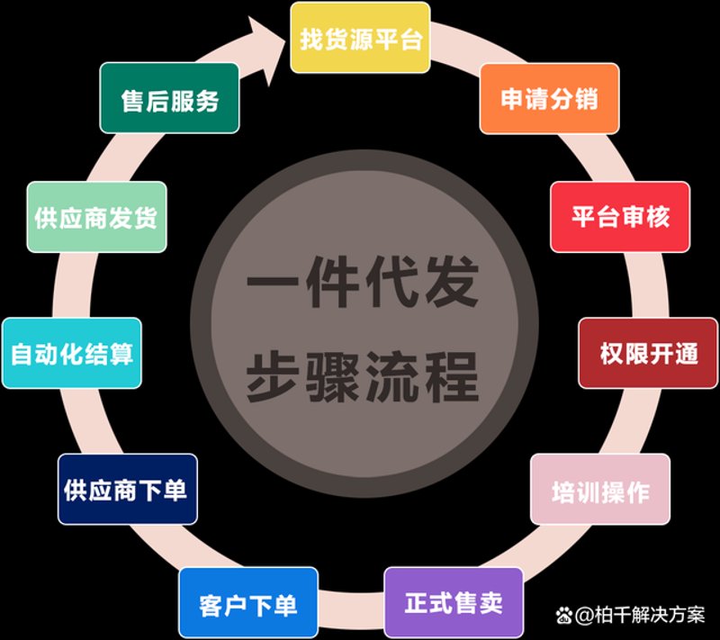 上海有狸猫吗？这是一个有趣的问题，许多人都对这个问题感到好奇。
